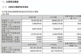 雷竞技网上注册平台截图3